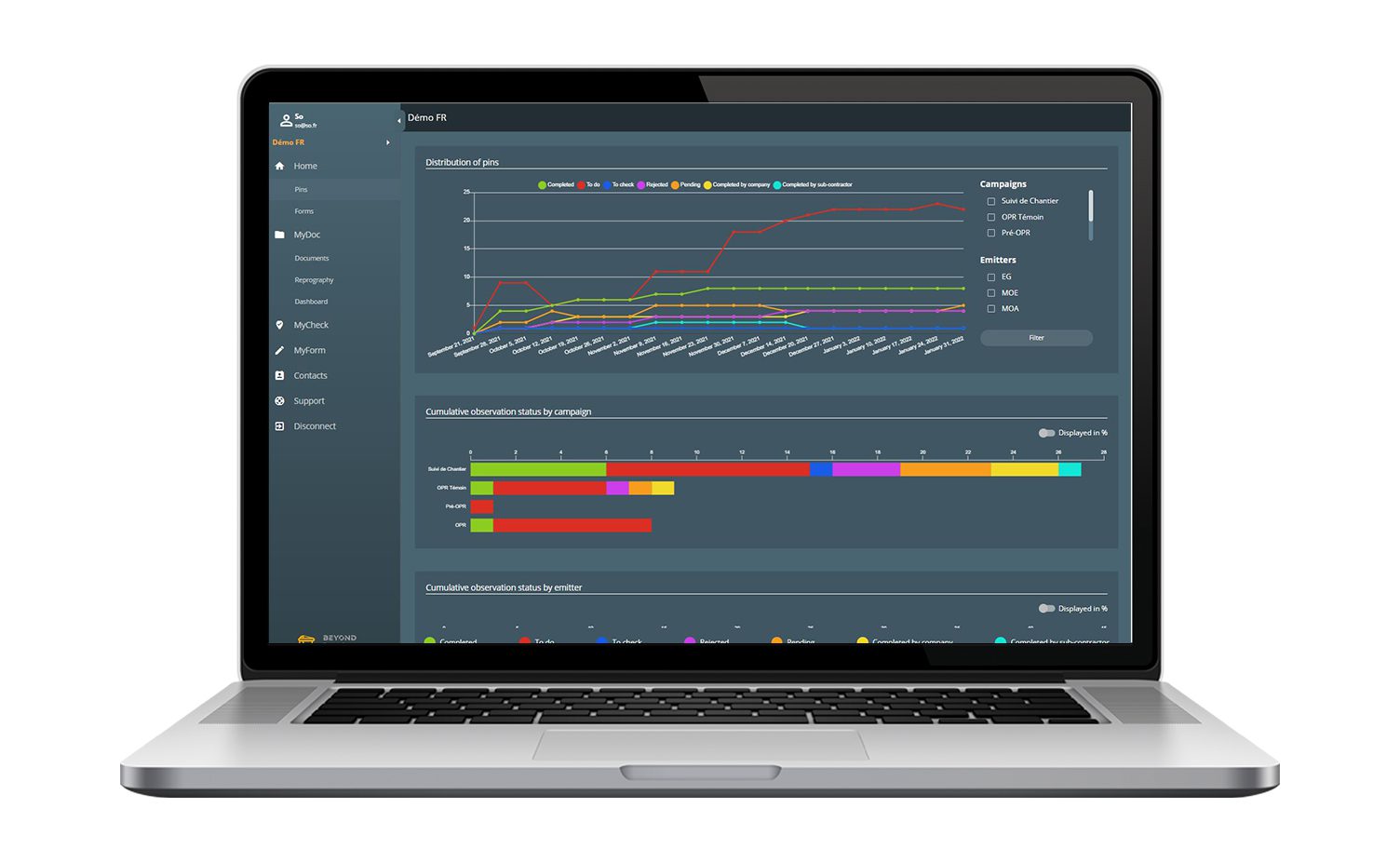 worksite management dashboards