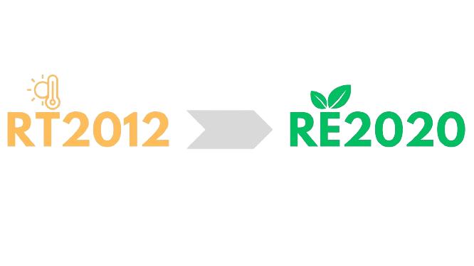 RE2020